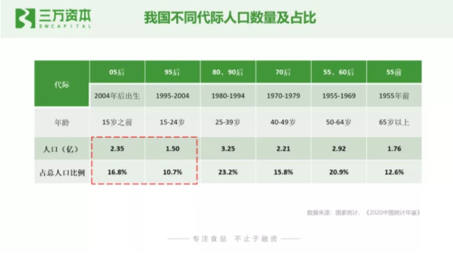 財(cái)報(bào)假假真真-但這次瑞幸竟然要翻身了！